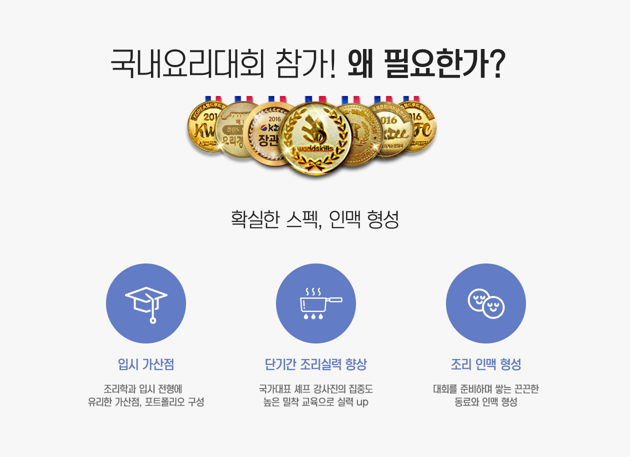 국내요리대회 참가! 왜 필요한가? / 확실한 스펙, 인맥 형성(입시 가산점 / 단기간 조리실력 향상 / 조리인맥 형성)