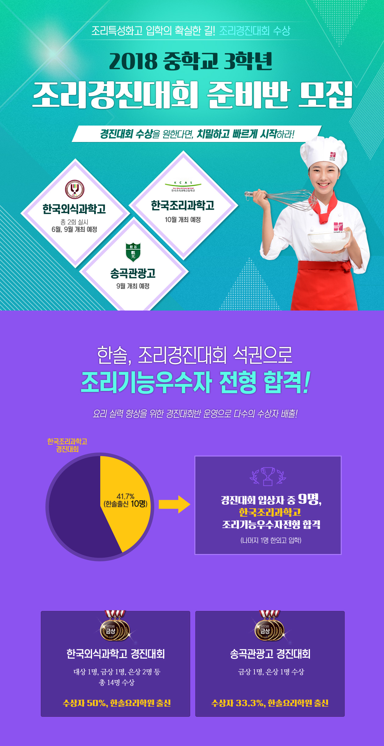 조리경진대회 준비반 모집