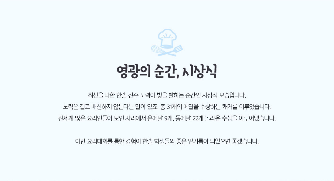 2019 필리핀 컬리너리 컵 한솔 선수단 총 31개 메달 수상 쾌거