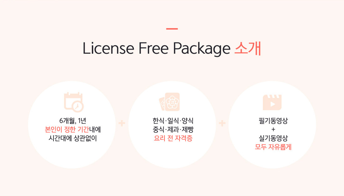 License Free Package 소개