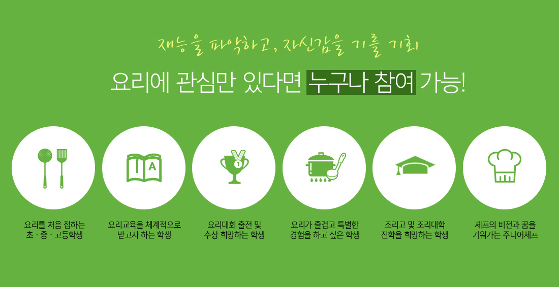 재능을 파악하고, 자신감을 기를 기회 요리에 관심만 있다면 누구나 참여 가능!
															- 요리를 처음 접하는 초ㆍ중ㆍ고등학생
															- 요리교육을 체계적으로 받고자 하는 학생
															- 요리대회 출전 및 수상 희망하는 학생
															- 요리가 즐겁고 특별한 경험을 하고 싶은 학생
															- 조리고 및 조리대학 진학을 희망하는 학생
															- 셰프의 비전과 꿈을 키워가는 주니어셰프