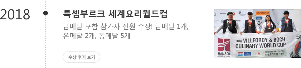 2018 룩셈부르크 세계요리월드컵 